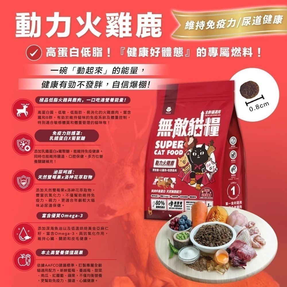 ParkCat 無敵貓糧 無穀貓飼料 無敵貓 貓樂園 2KG 天然無穀貓糧 超商最多2包!-細節圖6