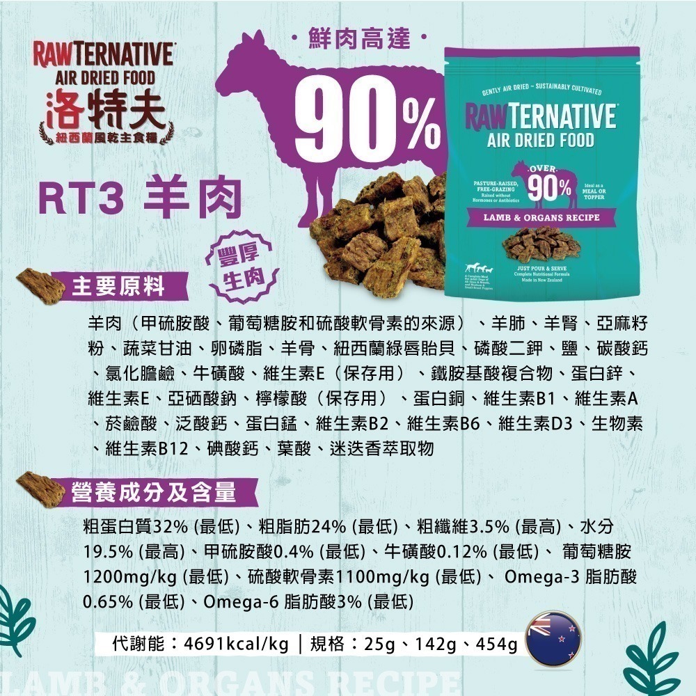 洛特夫 RawTernative紐西蘭風乾主食糧25g/142g 犬糧 狗糧-細節圖4