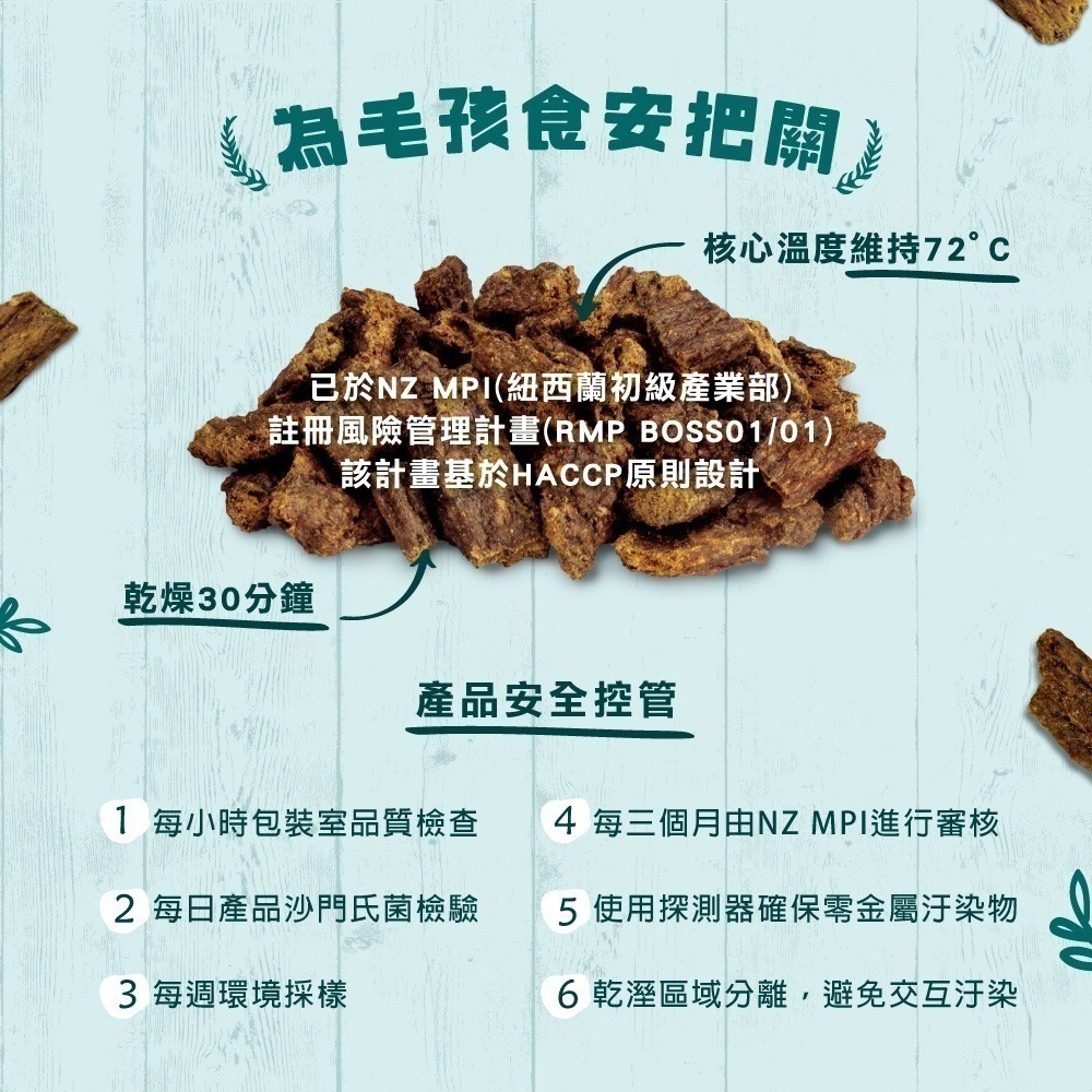 洛特夫 RawTernative紐西蘭風乾主食糧25g/142g 犬糧 狗糧-細節圖10