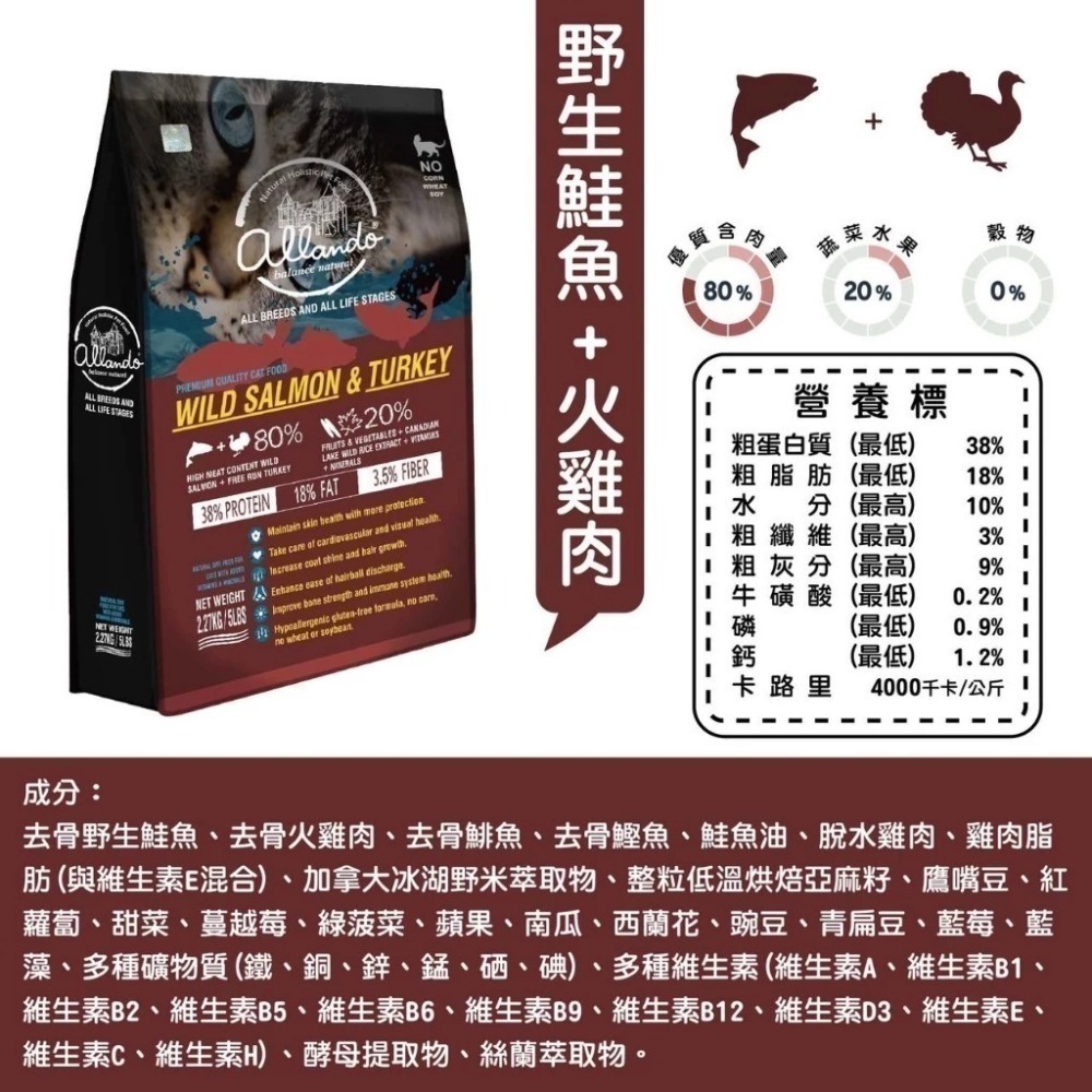 Allando奧藍多 天然無穀貓糧 400g / 2.27kg 貓飼料-細節圖4