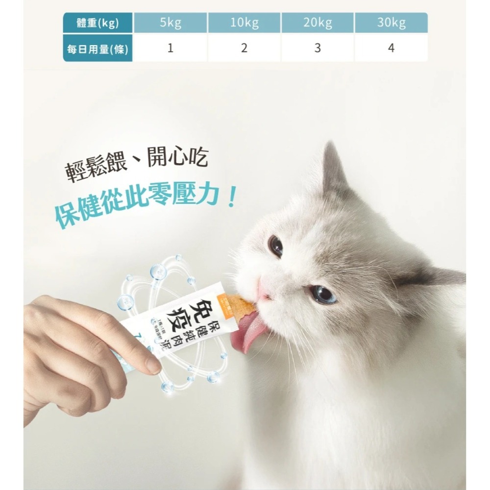 汪喵星球  保健純肉泥- 免疫保健純肉泥&情緒保健純肉泥6G*20包-細節圖3