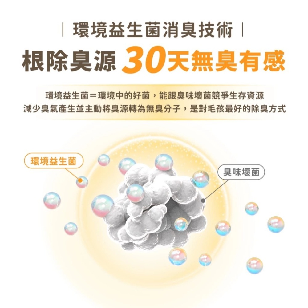 汪喵星球 益生菌消臭瞬凝木薯砂 2.4kg 木薯砂 新款貓砂 單包-細節圖8