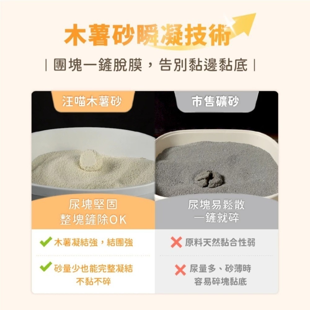汪喵星球 益生菌消臭瞬凝木薯砂 2.4kg 木薯砂 新款貓砂 單包-細節圖6