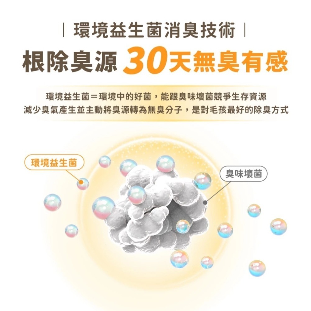 汪喵星球 益生菌消臭瞬凝木薯砂 2.4kg 木薯砂 新款貓砂 單包-細節圖8