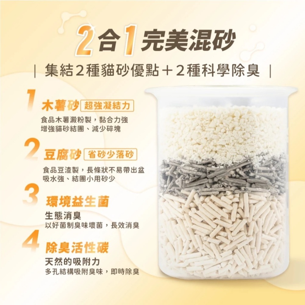 汪喵星球 益生菌消臭無痕砂（條型豆腐砂＋木薯砂） 2.4kg 單包 最多2包不含其他商品-細節圖2