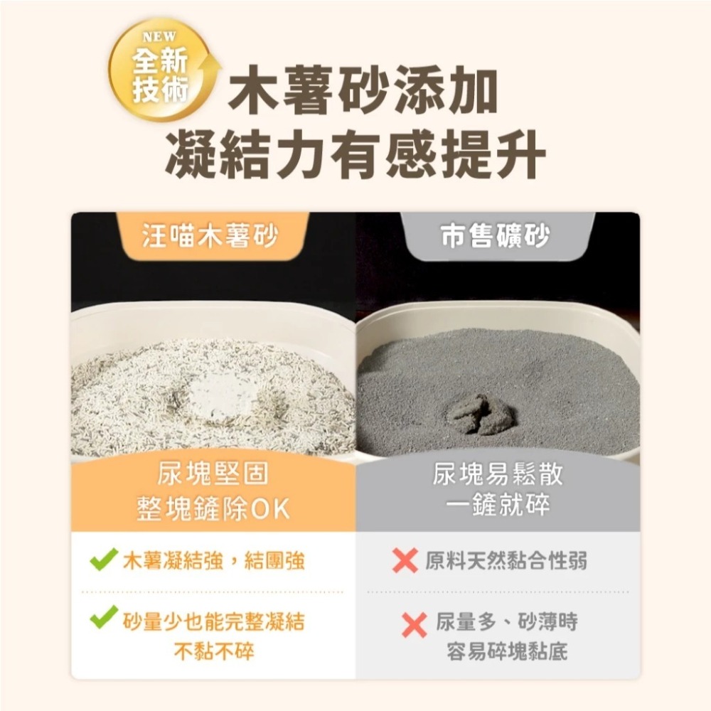 汪喵星球 益生菌消臭無痕砂（條型豆腐砂＋木薯砂） 2.4kg 單包 最多2包不含其他商品-細節圖5