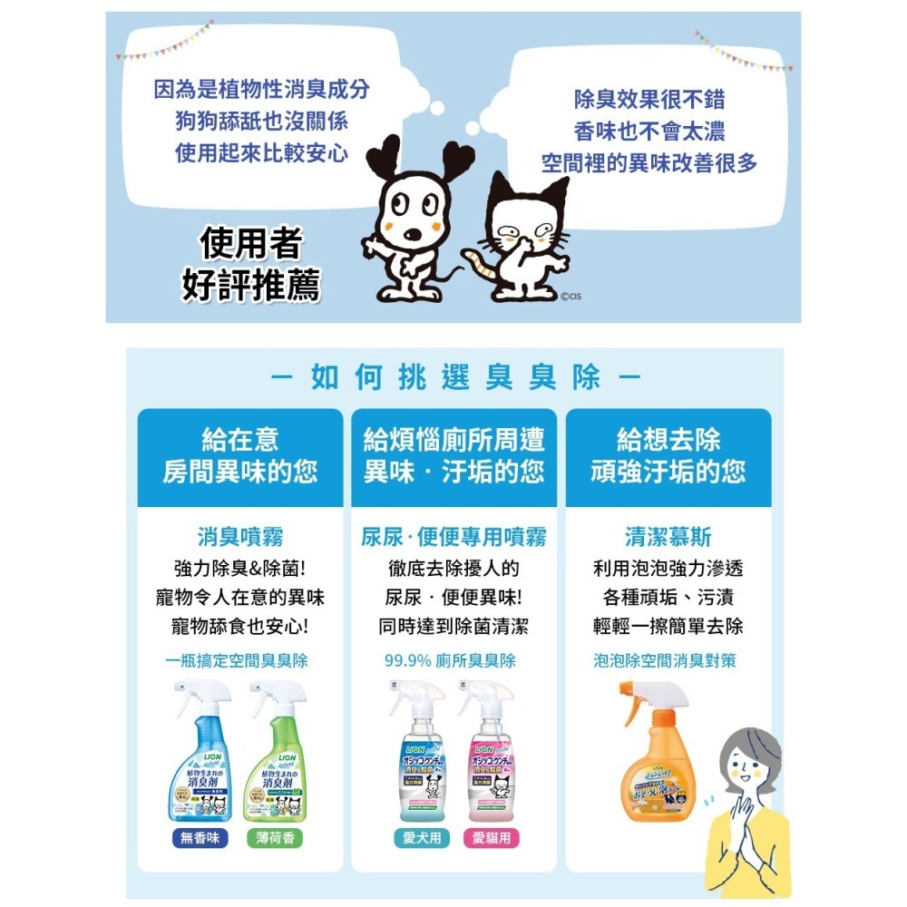 日本獅王一瓶搞定空間臭臭除-無香味/薄荷香 400ml-細節圖8