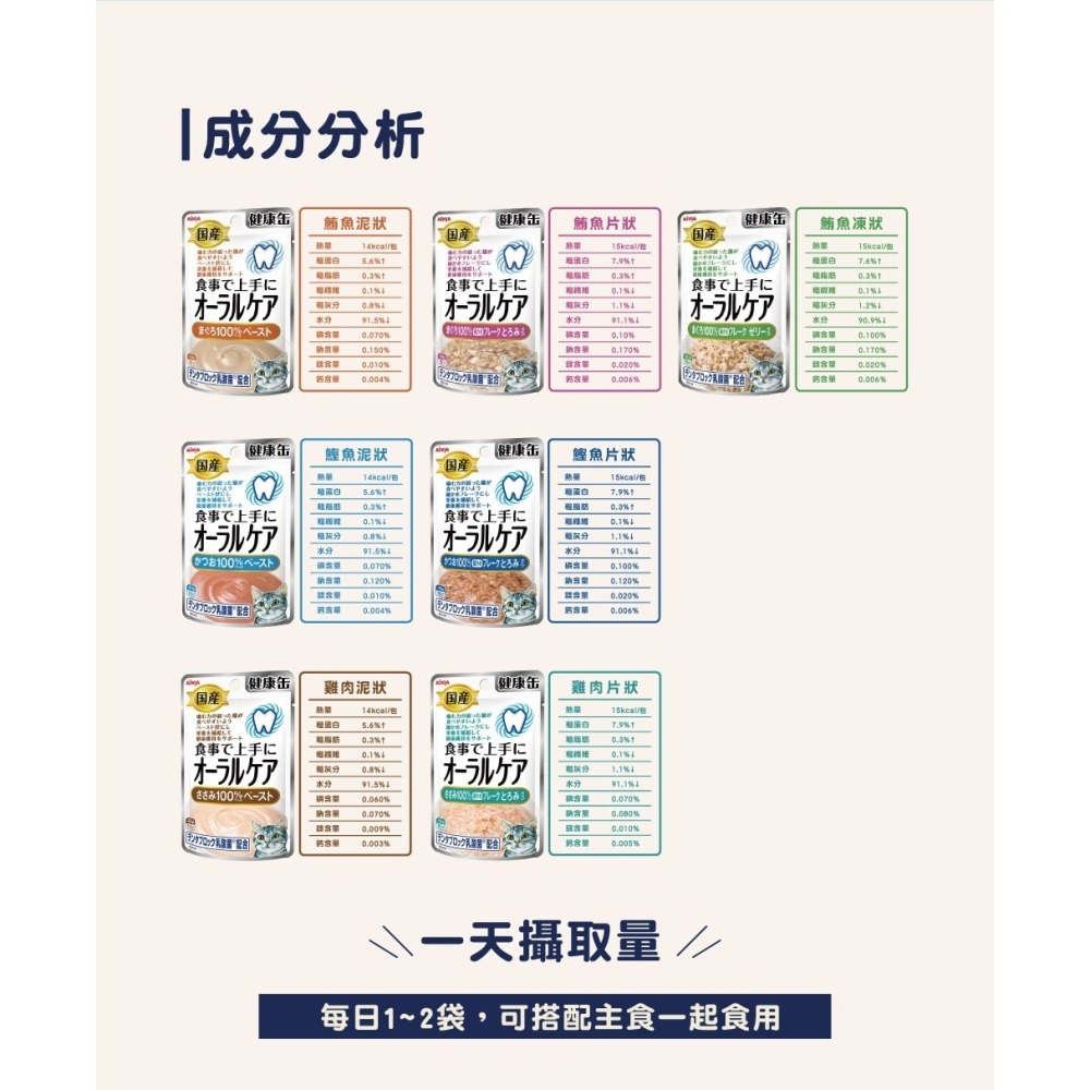 AIXIA愛喜雅 水分補給軟包 貓餐包 補水 ４０ｇ 餐包-細節圖9