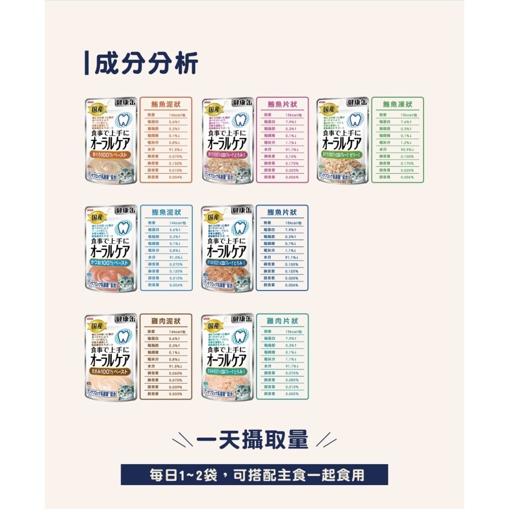 AIXIA愛喜雅 水分補給軟包 貓餐包 補水 ４０ｇ 餐包-細節圖9