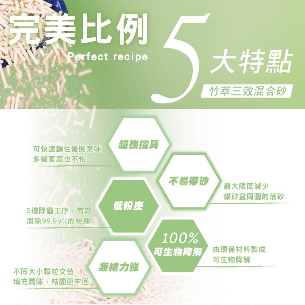 AFP 清新系列-竹纖環保豆腐砂 薰衣草香 / 竹萃三效混和砂 2.25KG (單包) 貓砂-細節圖5