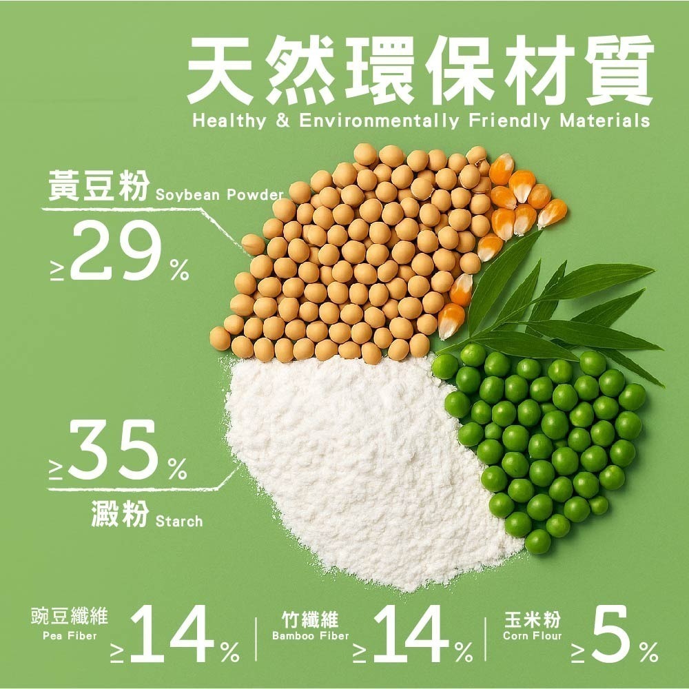 AFP 清新系列-竹纖環保豆腐砂 薰衣草香 / 竹萃三效混和砂 2.25KG (單包) 貓砂-細節圖4