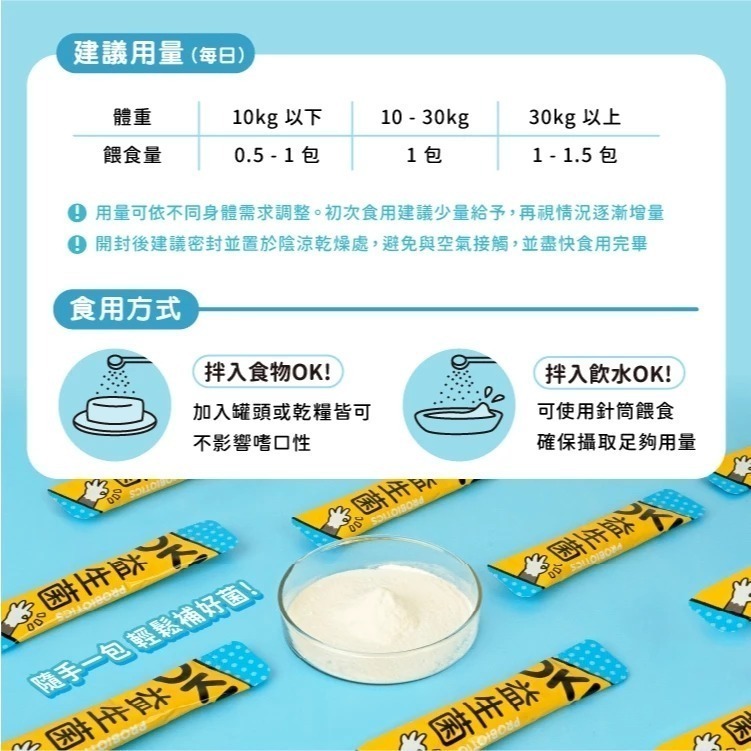 怪獸部落 OK！益生菌 腸胃保健 / OK！蔓越莓 泌尿保健 紓壓 寵物益生菌 盒裝 (1.5g，30包)-細節圖6