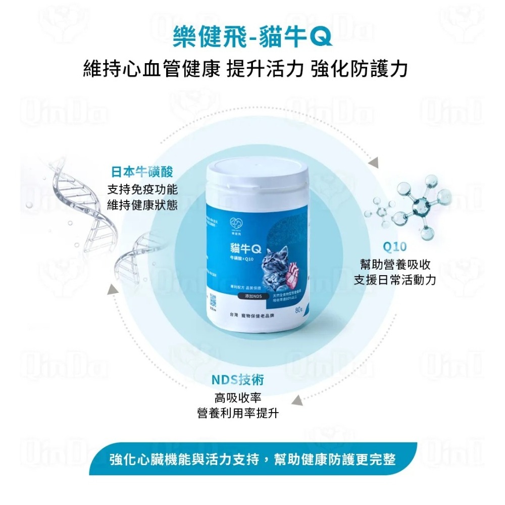 樂健飛 日常補給｜貓牛Q牛磺酸+Q10+NDS 80g/盒-細節圖4