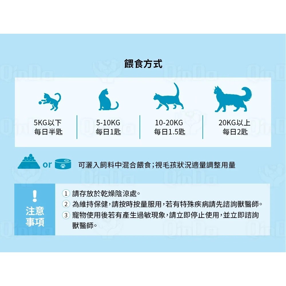 樂健飛 日常補給｜貓牛Q牛磺酸+Q10+NDS 80g/盒-細節圖8