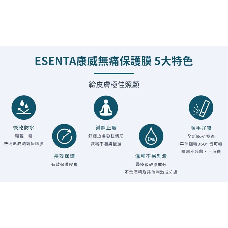 康威 無痛保護膜 屁屁噴霧 50ml-細節圖3