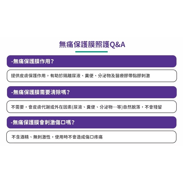 康威 無痛保護膜 屁屁噴霧 50ml-細節圖8