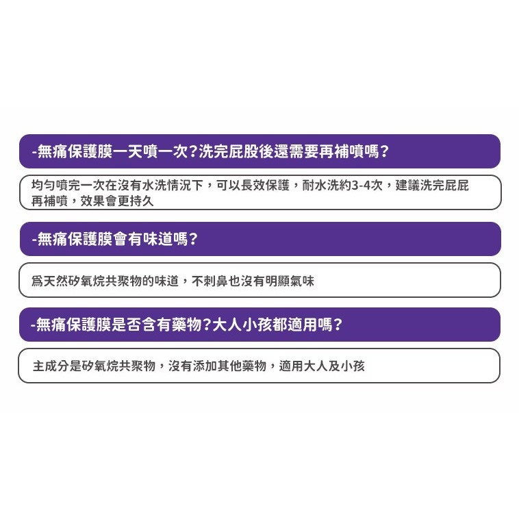 康威 無痛保護膜 屁屁噴霧 50ml-細節圖9