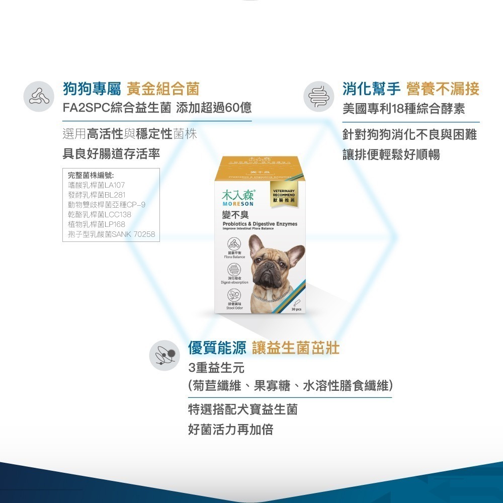 【10月活動 買大送小】木入森 狗狗腸胃益生菌 30包/盒(犬寶變不臭 寵物益生菌 幫助狗消化吸收 減少排便異味)-細節圖7