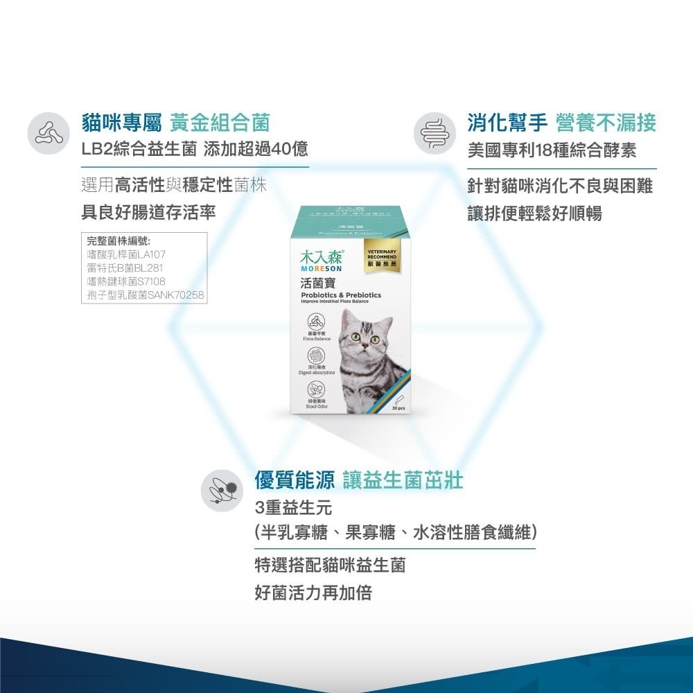木入森 貓咪活菌寶 貓咪益生菌30包/盒(貓咪益生菌 綜合酵素 貓咪腸胃保健食品 寵物益生菌)-細節圖6
