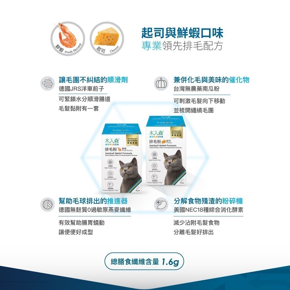 木入森 貓咪排毛粉30包/盒(貓草/起司/鮮蝦 比化毛膏更好的選擇 專利纖維與酵素)-細節圖6