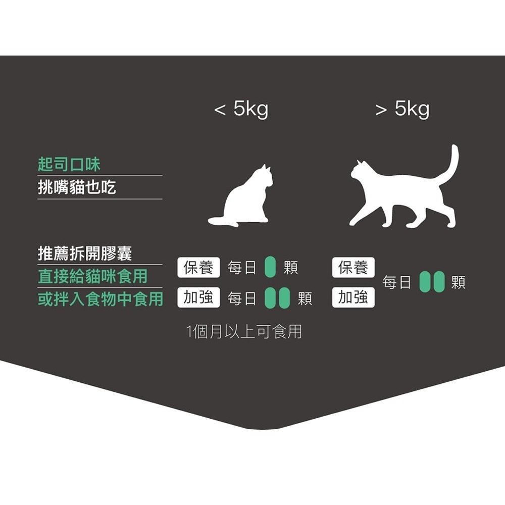 【10月活動 買大送小】MORESON 木入森 護疫升 60粒/盒（貓寶專用保健食品）(綜合營養保健)-細節圖10