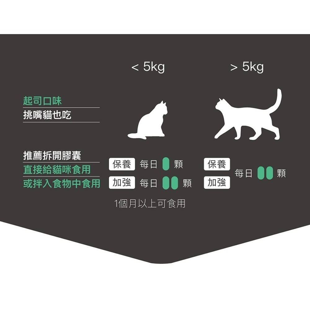 MORESON 木入森 護疫升 60粒/盒（貓寶專用保健食品）(綜合營養保健)-細節圖10