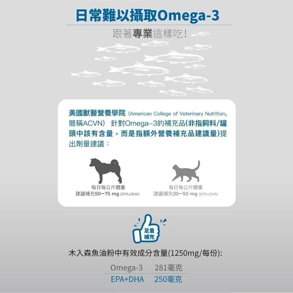 木入森 寵物魚油粉 30包 (粉狀腥味少 貓狗愛吃 Omega-3 皮膚保健 守護眼睛 貓咪-細節圖8