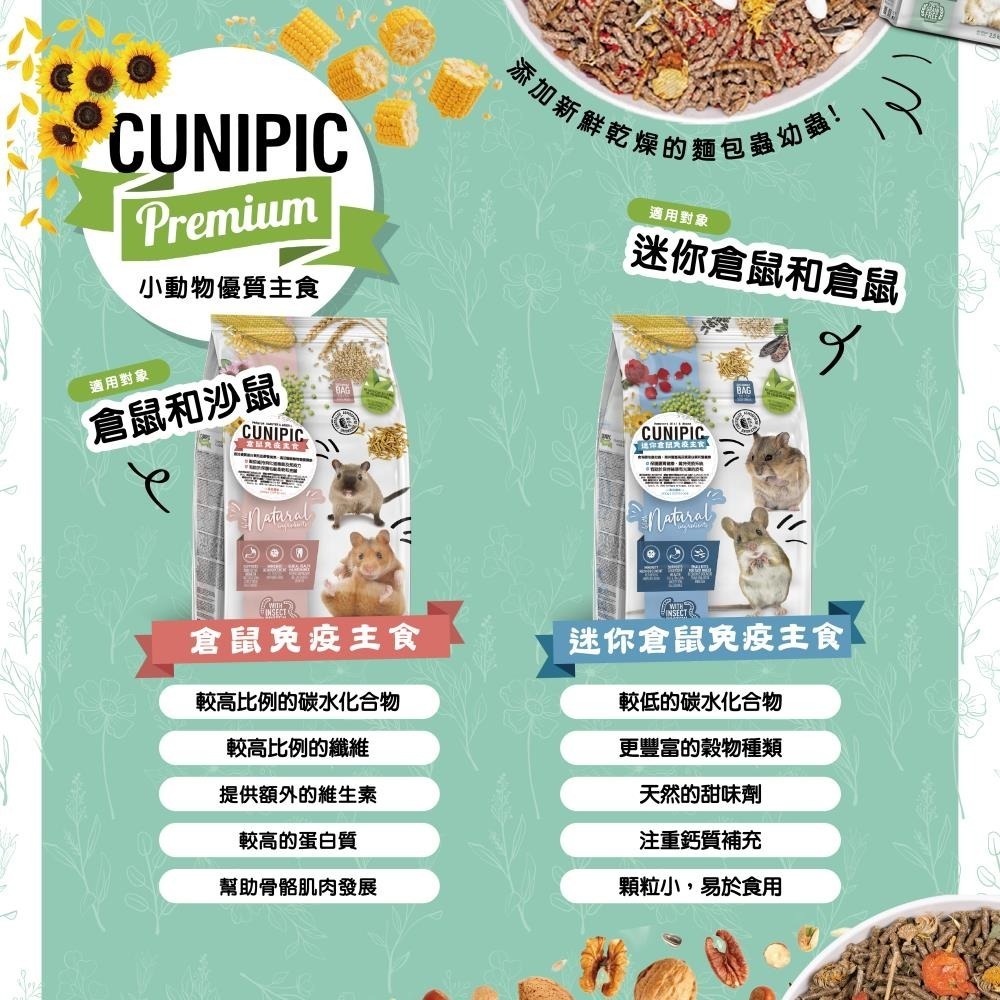 CUNIPIC倉鼠免疫主食 600g 鼠主食-細節圖3