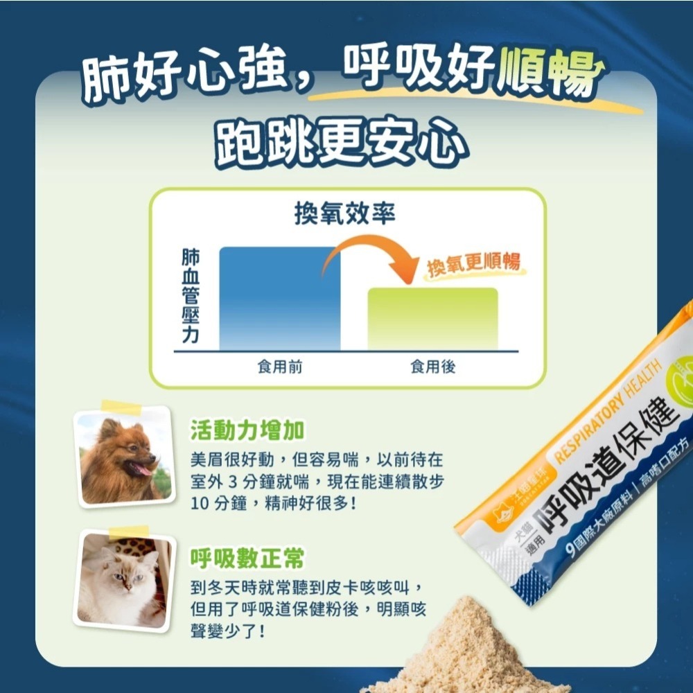 汪喵星球 呼吸道保健 盒裝30包 2G/包 貓狗 保健品-細節圖5