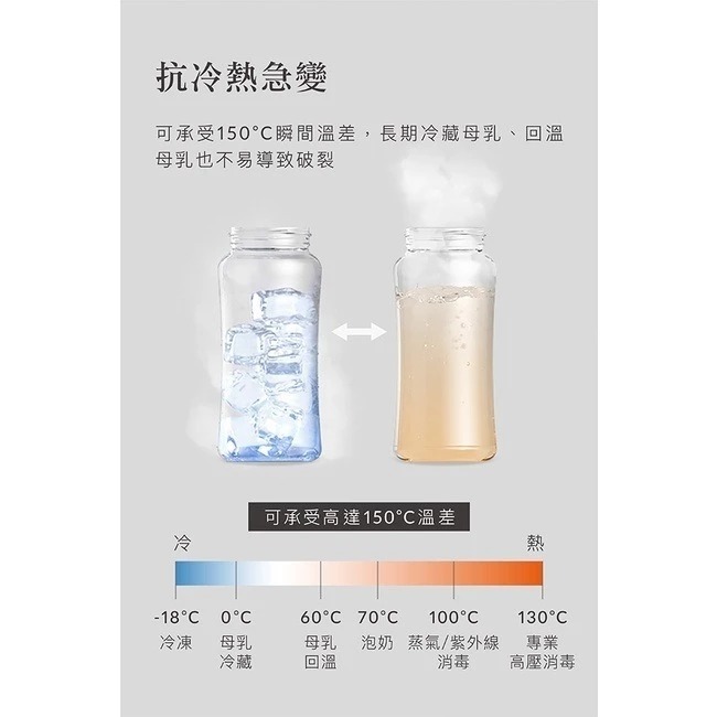 Simba 小獅王辛巴 蘊蜜質金玻璃寬口防脹氣奶瓶180ml+圓孔SS奶嘴-細節圖4