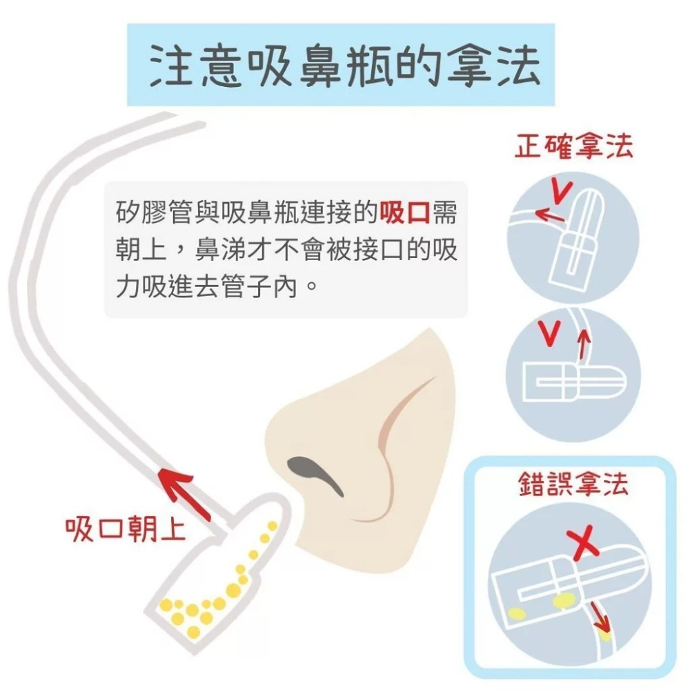 知母時 吸鼻器 (未滅菌) 44169 新版-細節圖2
