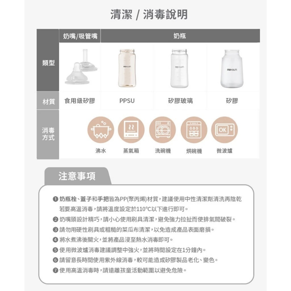 MOYUUM 韓國 第三代PPSU寬口奶瓶 SOOSOOJIN聯名款(蜜桃心心/貓咪夢境)-細節圖5