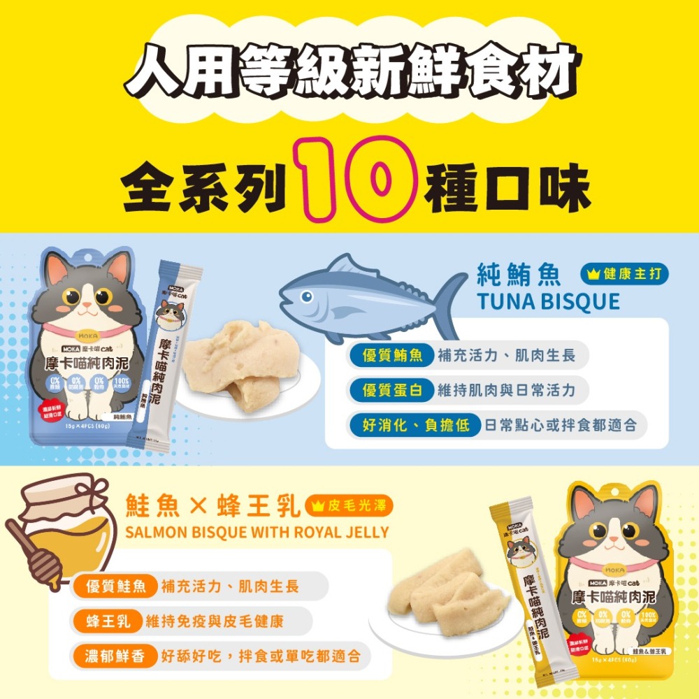 MOKA摩卡喵肉泥條 15gX4PCS(60g)-細節圖3