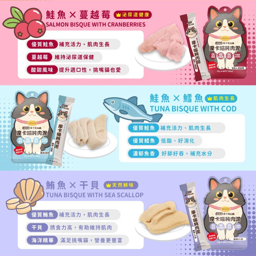 MOKA摩卡喵肉泥條 15gX4PCS(60g)-細節圖5