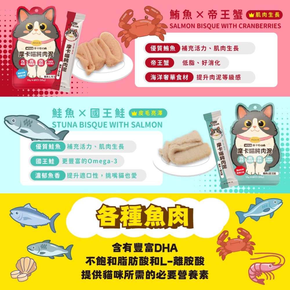 MOKA摩卡喵肉泥條 15gX4PCS(60g)-細節圖6