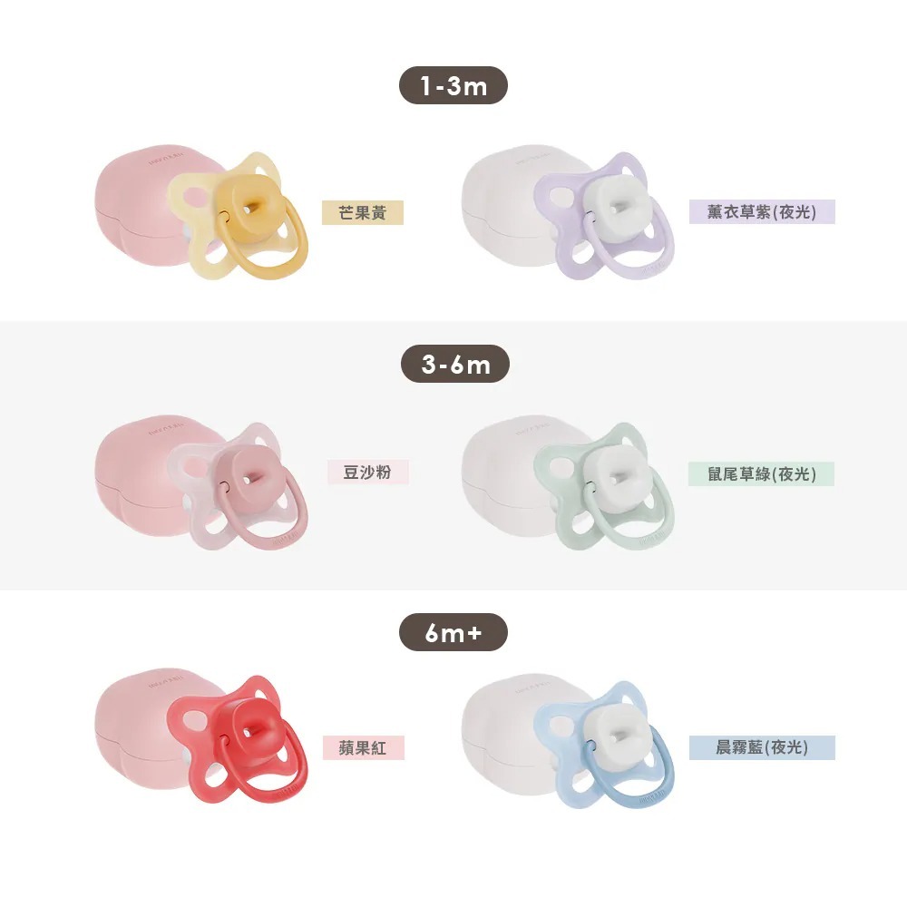 MOYUUM 韓國 透氣式矽膠奶嘴收納盒組 蝴蝶款-多款可選 (1-6M+)-細節圖2