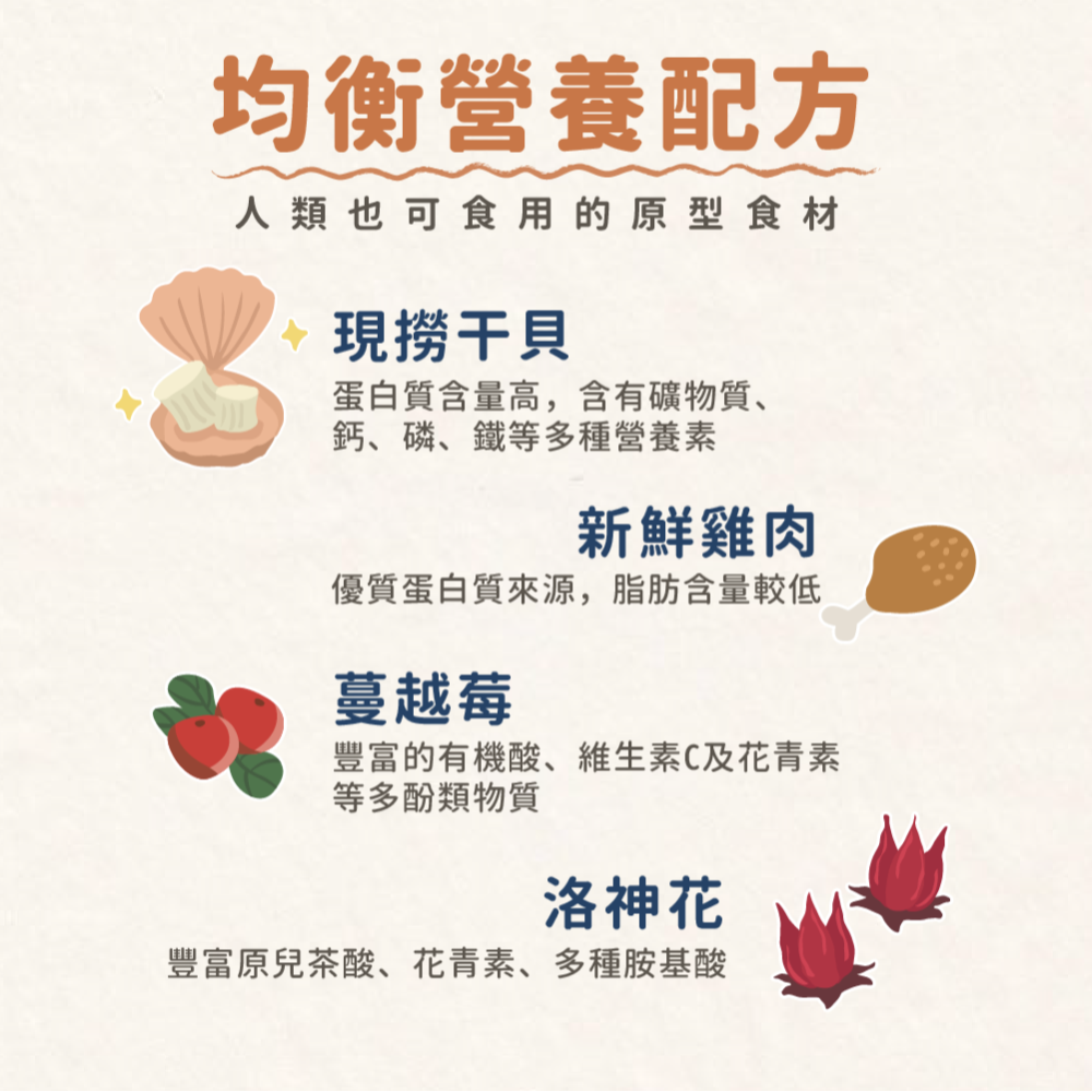呼嚕泥飽貓餐包系列70g 貓餐包 餐包-細節圖5