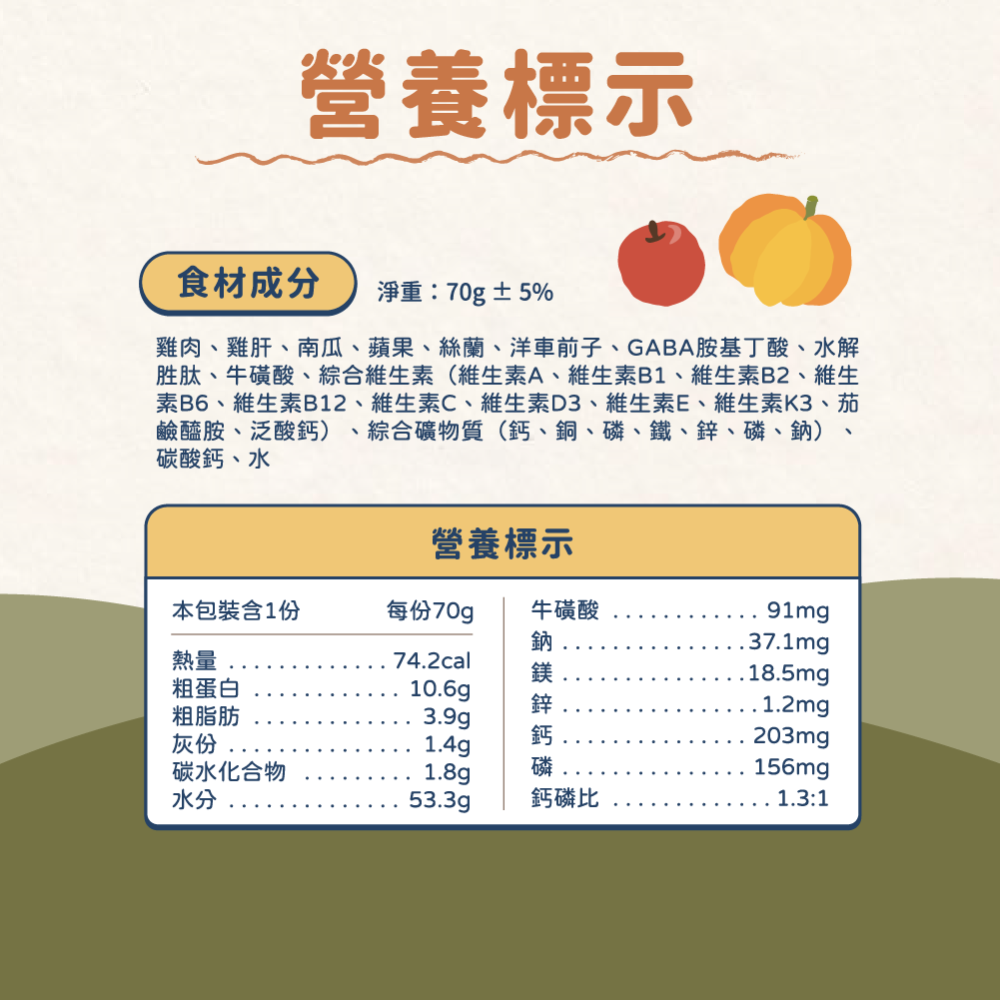 呼嚕泥飽貓餐包系列70g 貓餐包 餐包-細節圖8