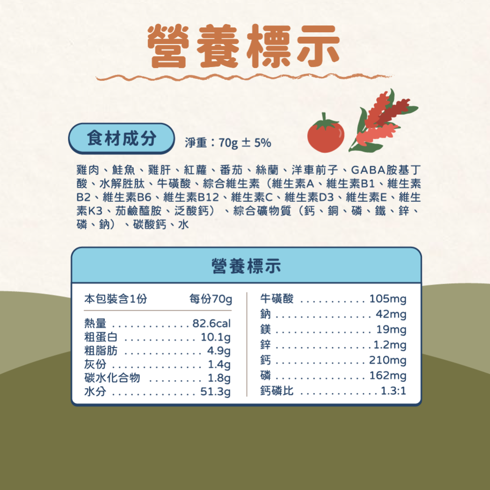 呼嚕泥飽貓餐包系列70g 貓餐包 餐包-細節圖10