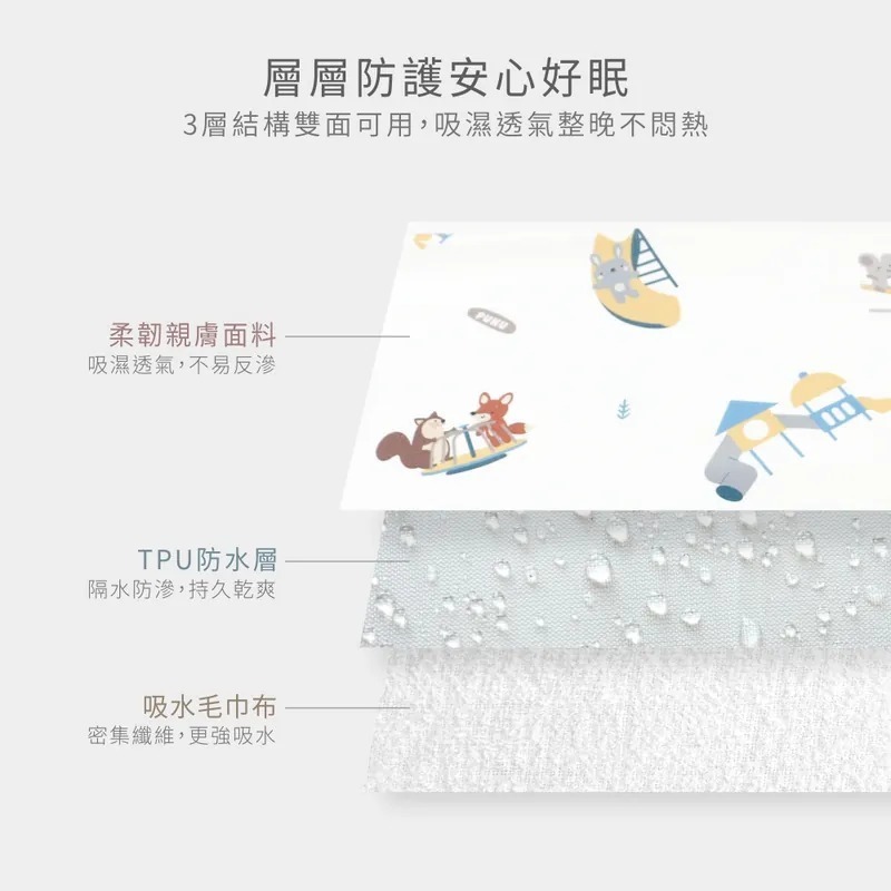 PUKU 藍色企鵝 眠眠安睡保潔防濕墊 60X80cm (多款)-細節圖5