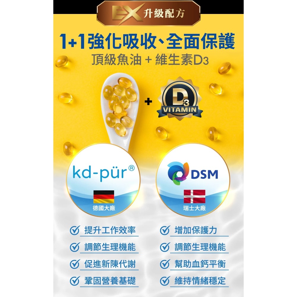 大研生醫 保健系列 頂級魚油EX/葉黃素EX/苦瓜胜肽EX/EPA魚油EX-細節圖2