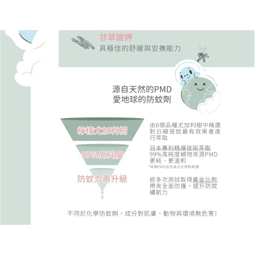 新包裝 貝恩 PMD防蚊噴液 (45ml/80ml)-細節圖5
