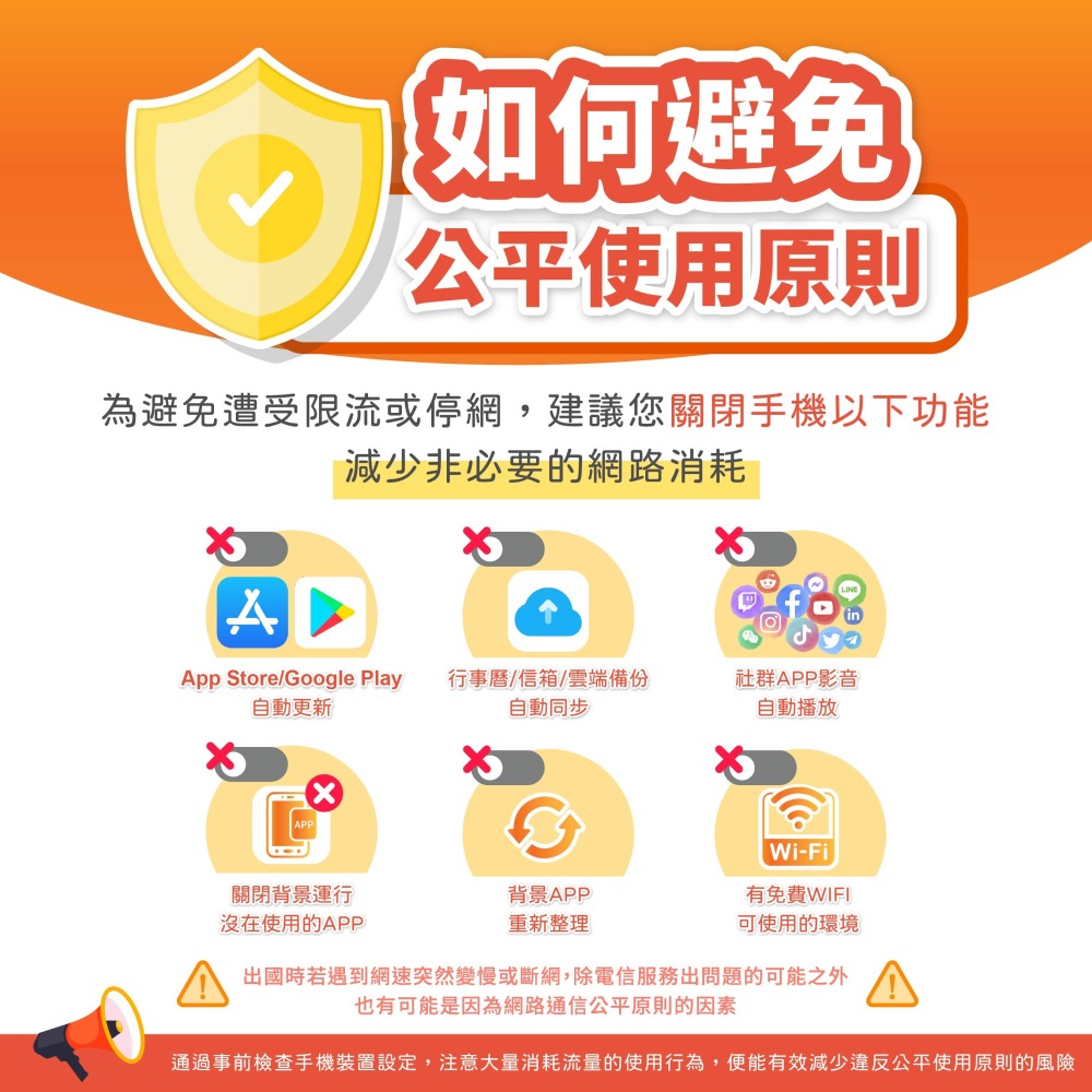 【歐洲通】 歐洲網卡｜歐洲通 即插即用 土耳其 英國 法國 瑞士 義大利 西班牙 吃到飽 網卡 歐洲-細節圖5