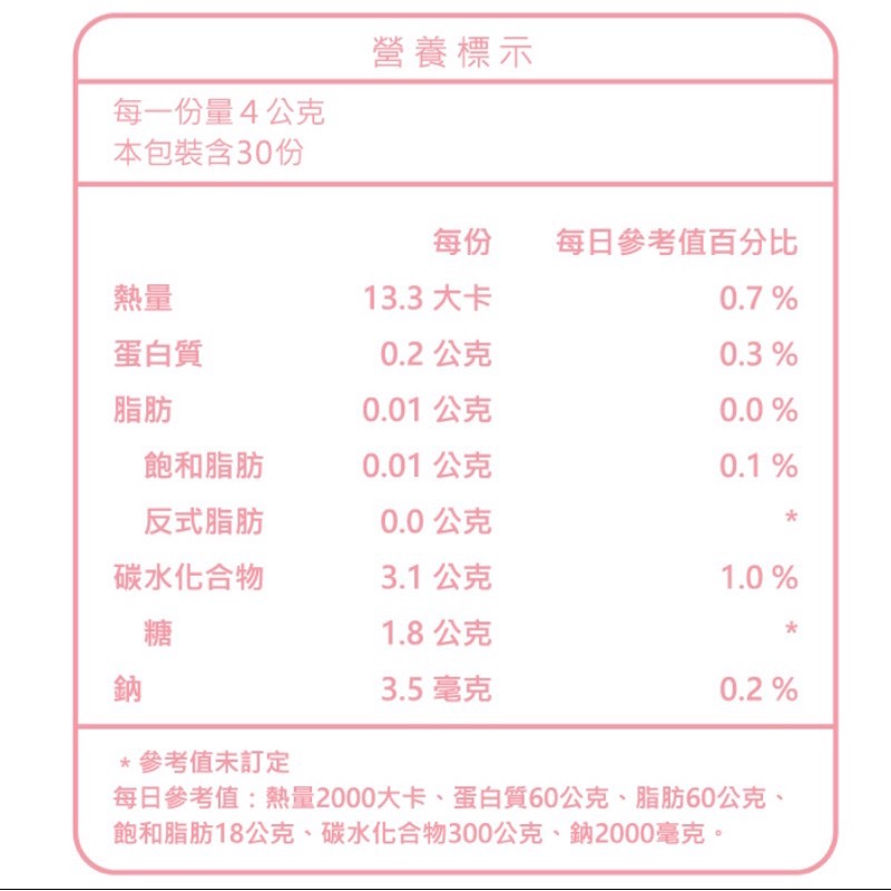 花漾皙AQUA.C─噗噗豬體控軟糖-細節圖6