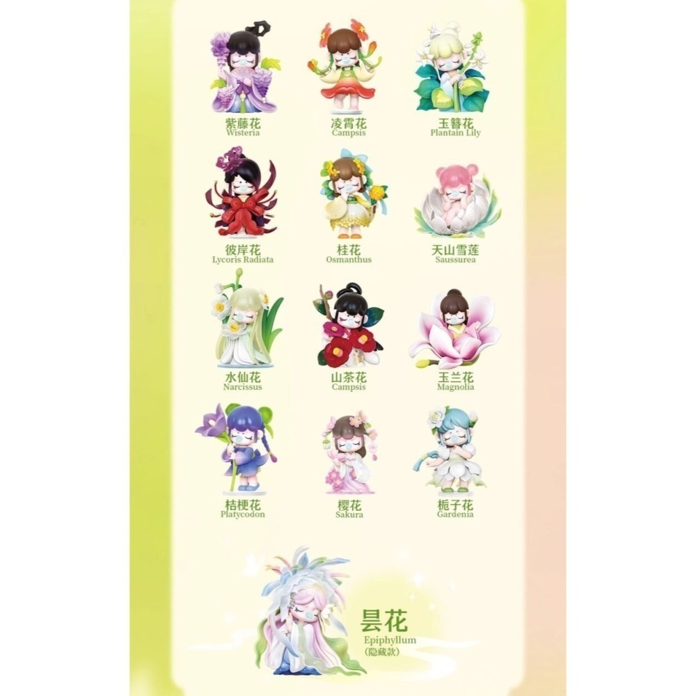若來 Nanci 囡茜 花間集系列 正版 盲盒 盒玩 泡泡殿盲盒小舖 ☀現貨☀-細節圖11
