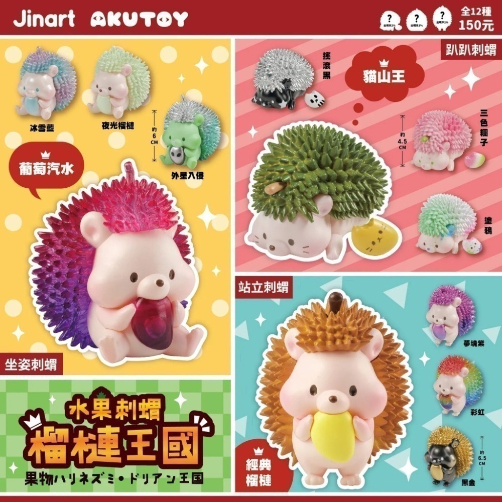 Jinart 水果刺蝟 榴槤王國系列 正版 盲盒 盒玩 泡泡殿盲盒小舖 ☀現貨☀-細節圖2