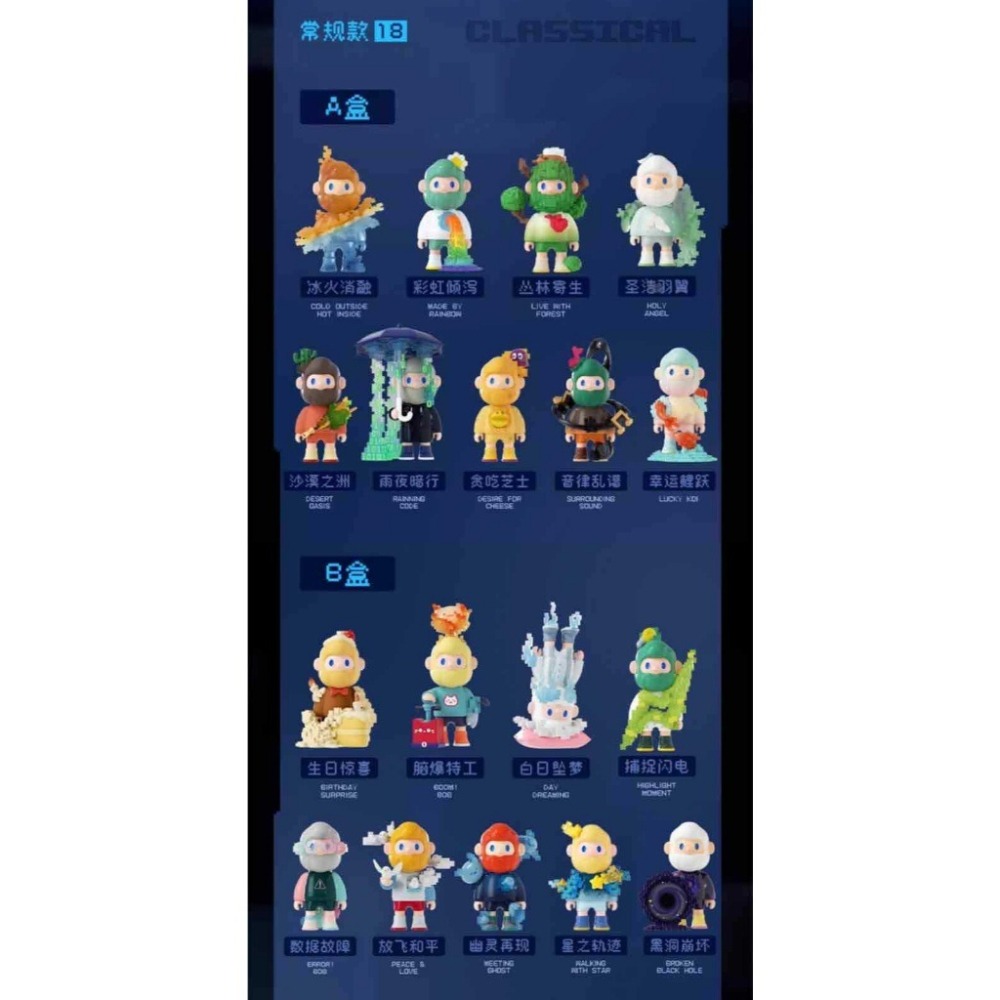 尋找獨角獸 FARMER BOB 像素全宇宙 BOB男友 正版 盲盒 盒玩 泡泡殿盲盒小舖 ☀現貨☀-細節圖8