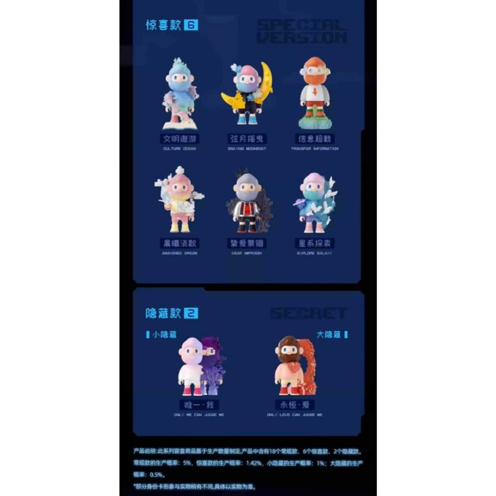 尋找獨角獸 FARMER BOB 像素全宇宙 BOB男友 正版 盲盒 盒玩 泡泡殿盲盒小舖 ☀現貨☀-細節圖9