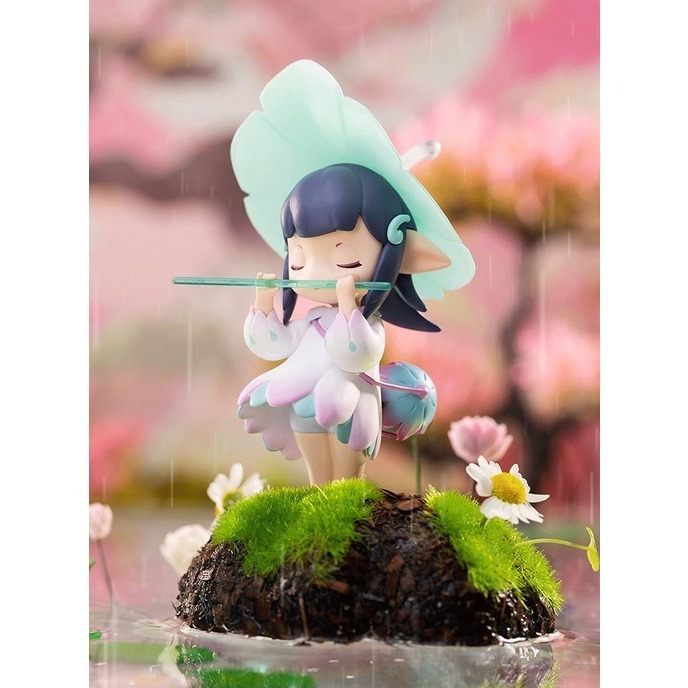 MADology x Wenjun俊西 小桑 神桃樂師 正版 盲盒 盒玩 泡泡殿盲盒小舖 ☀現貨☀-細節圖7