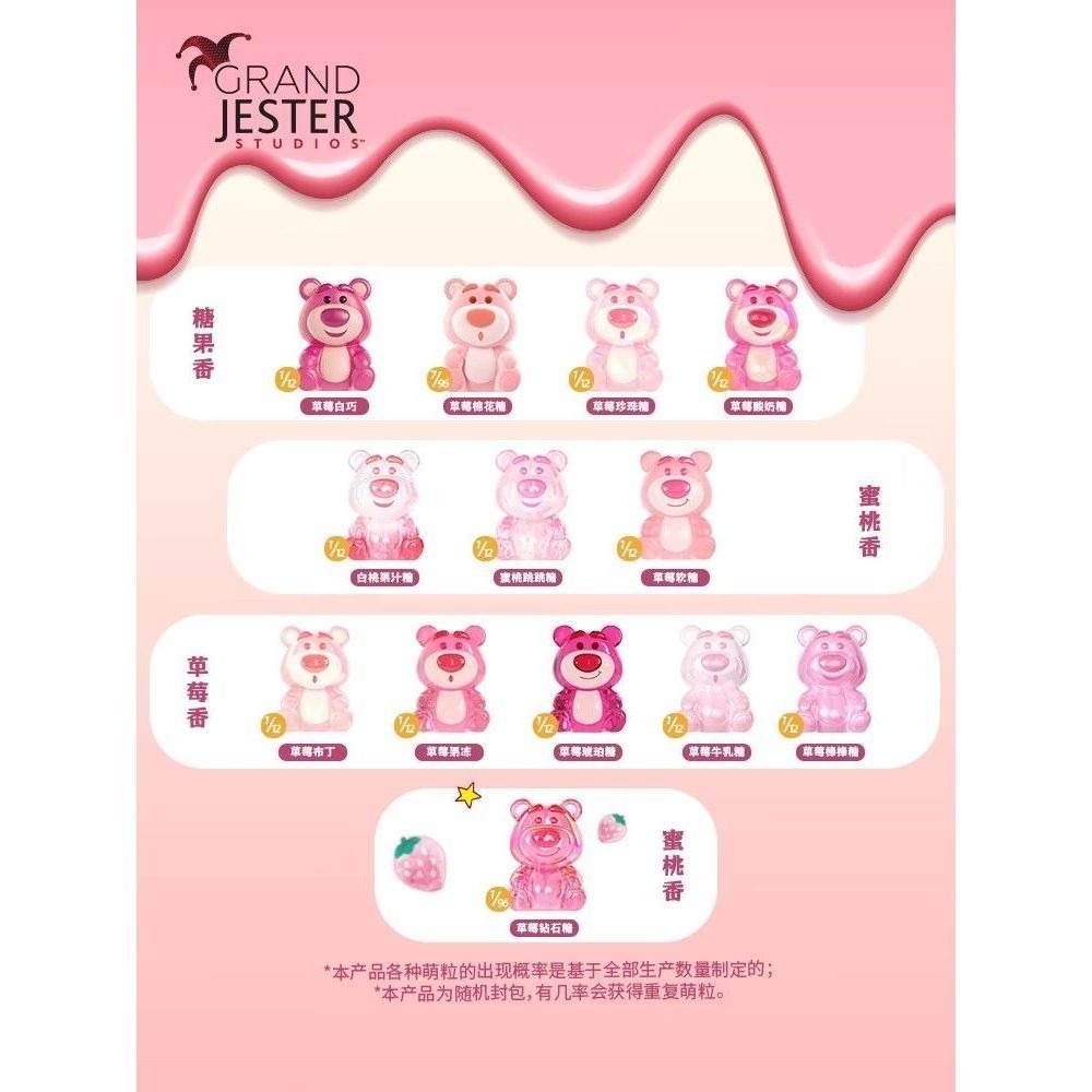 迪士尼 熊抱哥 草莓熊MINI香粒系列 正版 盲盒 盒玩 泡泡殿盲盒小舖 ☀現貨☀-細節圖2